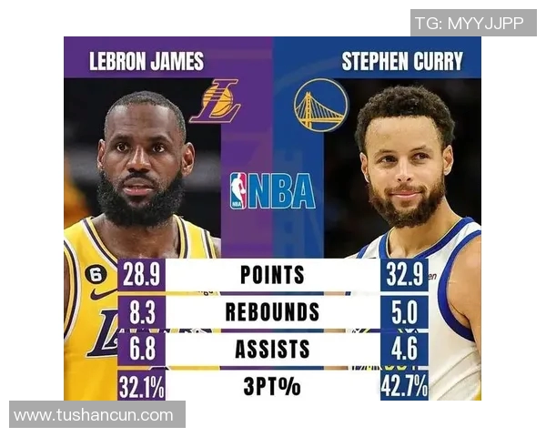 勇士与湖人最新对决分析及赛季前景展望 勇士与湖人最新对决分析及赛季前景展望